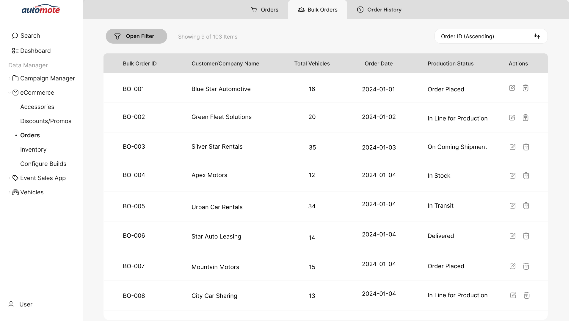 Orders screen alternate state